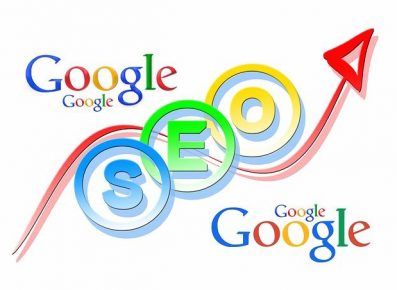 SEO Ajansı KızılPınar